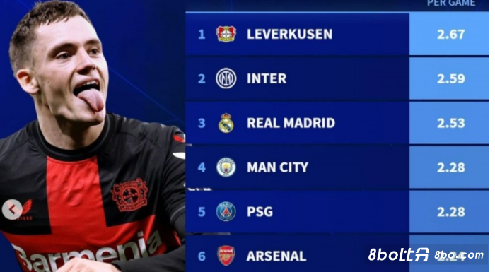 仅让球迷惋 仅让球迷惋