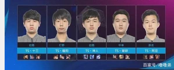 组委会同时
