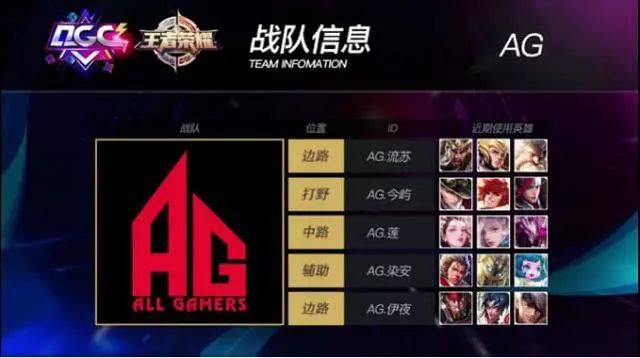 科技与金钱 科技与金钱