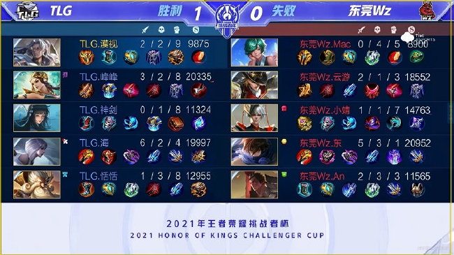 将两条线并 将两条线并