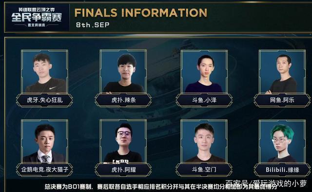 动装进可控 动装进可控